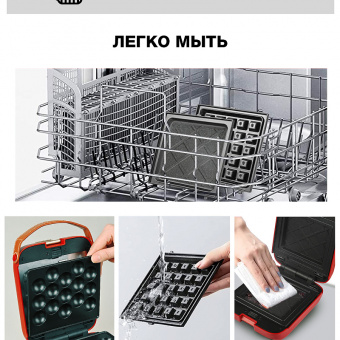 GFGril GFW-030 фото в  интернет магазине liniyatoka.ru